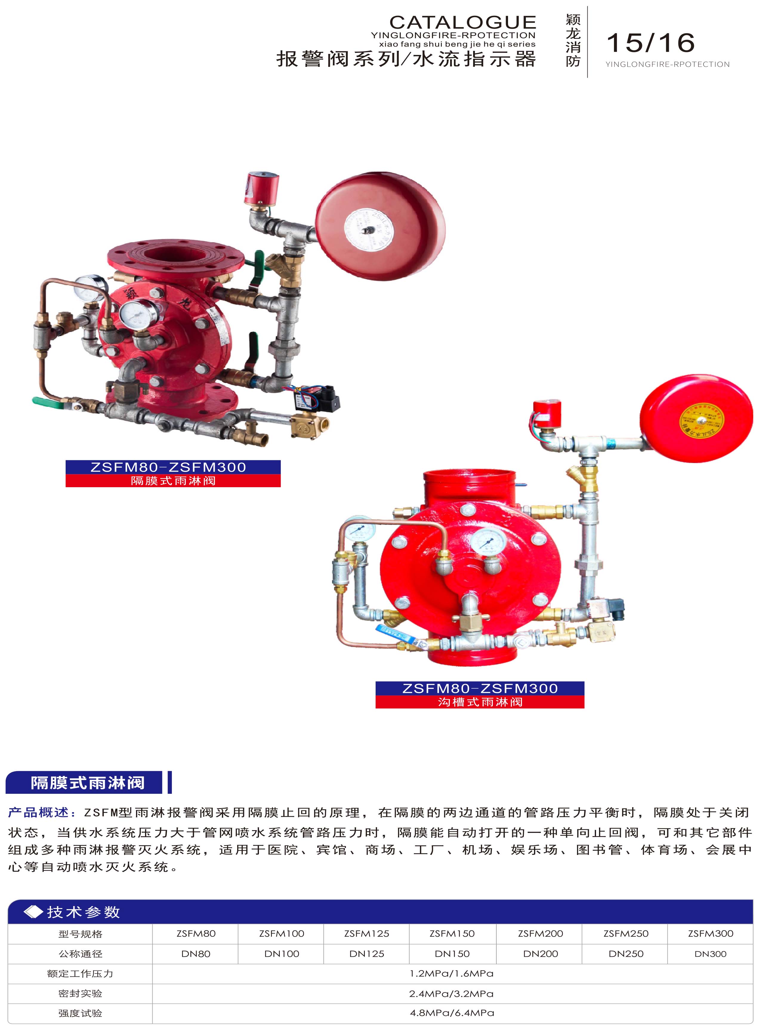 颖龙：报警阀系列 水流指示器