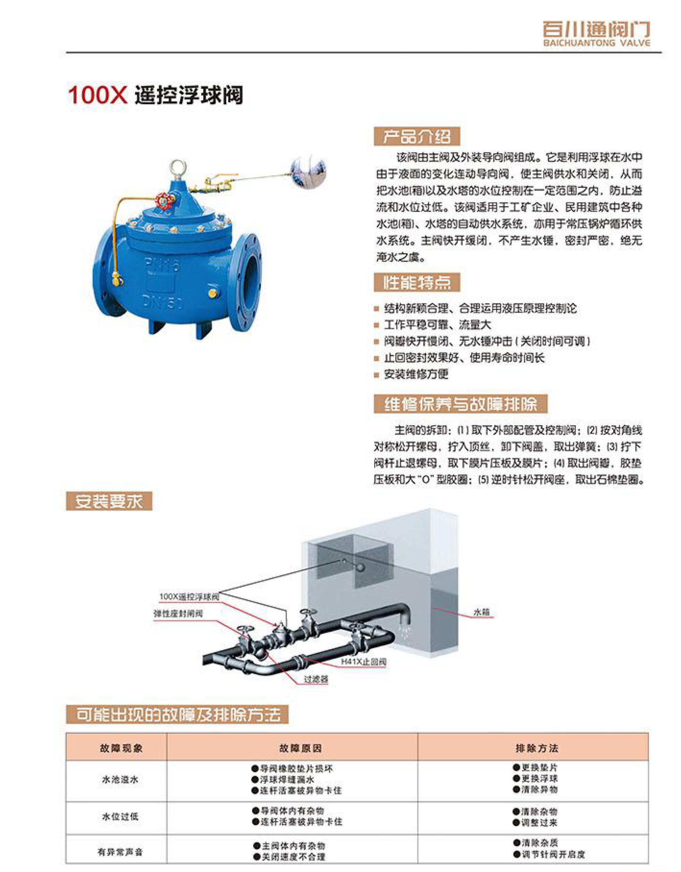 百川通 100x  遥控浮球阀