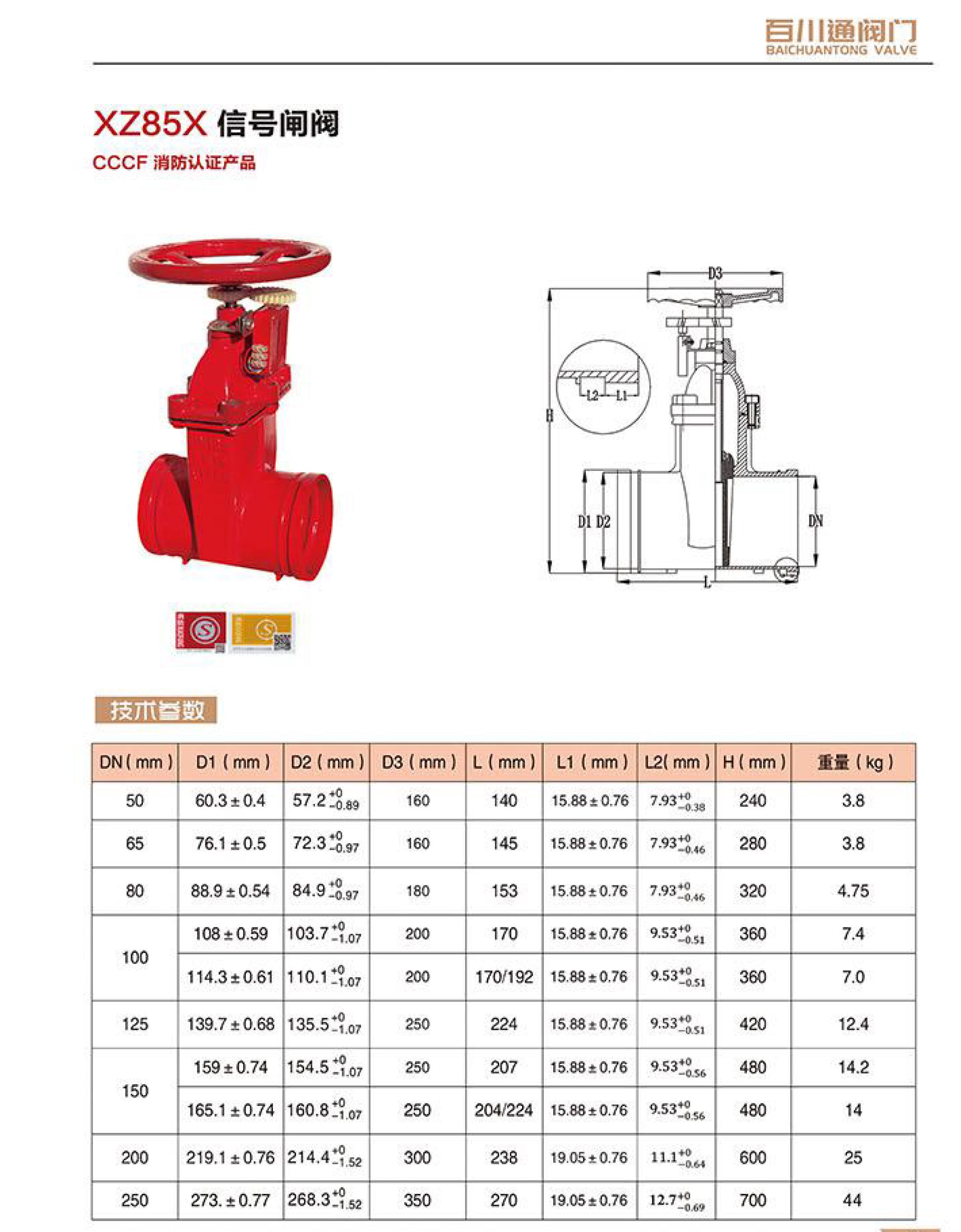 百川通 XZ85X 信号闸阀